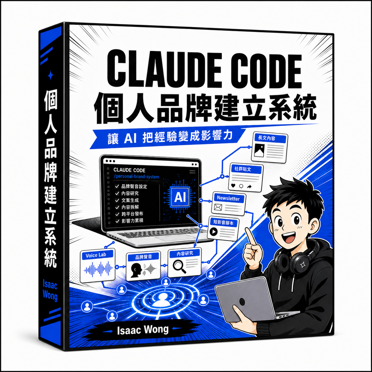 Claude Code 個人品牌建立系統產品圖